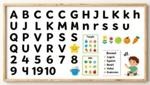 لوحة تعليمية تعرض الحروف الإنجليزية والأرقام والكلمات الأساسية